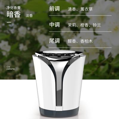 カーフレグランス